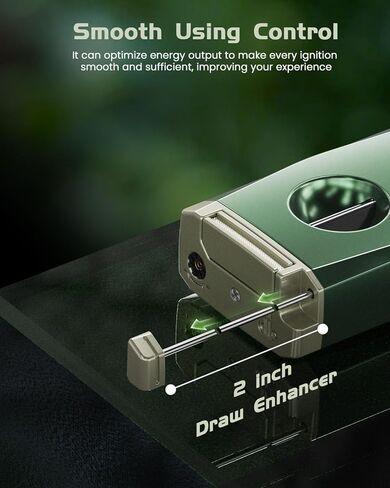 4-in-1 Torch Lighter with Holder, Cutter, Draw Enhancer Tool, Adjustable Windproof Jet Flame, Butane Refillable Torch Lighter, Multifunctional Lighter Accessories, Travel Lighter Gifts for Men in Saudi Arabia