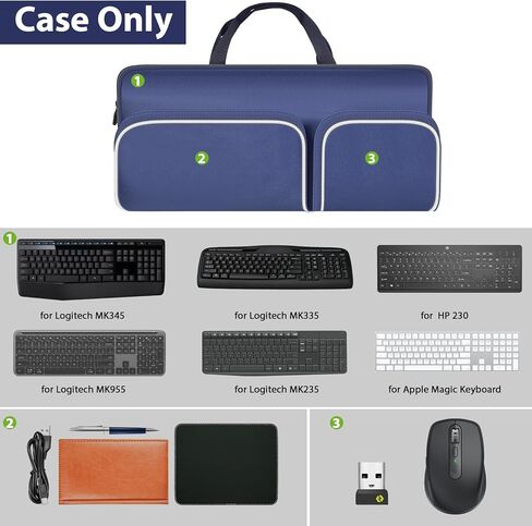 Travel Case for Logitech MK270/ MK345/ MK335/ MK955/ MK235, for HP 230, for Apple Magic Keyboard. Keyboards Carrying Storage Holder with Pocket for Logitech Mouse and USB Receiver (Box Only)-Blue in Saudi Arabia