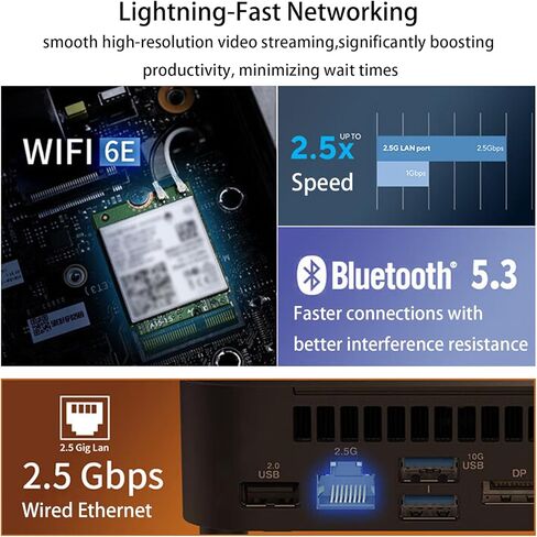 NUC 14 Essential NUC14MNK250 Mini PC - Intel N250 IntelGraphics, DDR5-4800, Wi-Fi 6E, Triple 4K Display, 2.5GbE LAN, 0.56L Compact Desktop for Office & Business(16GB RAM + 512GB SSD) in Saudi Arabia