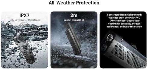 Nitecore EDC17 1500 Lumens EDC مصباح يدوي - 3 في 1 مع ضوء أبيض، ضوء أسود للأشعة فوق البنفسجية وشعاع أخضر، فولاذ مقاوم للصدأ مسطح نحيف، قابل لإعادة الشحن عبر USB-C، مقاوم للماء للاستخدام في الهواء الطلق أو العمل in Saudi Arabia