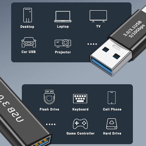 مجموعة محول USB 3.0، USB 3.0 أنثى إلى أنثى وذكر إلى ذكر وأنثى إلى ذكر، وصلة تمديد تحويل عالية السرعة in Kuwait