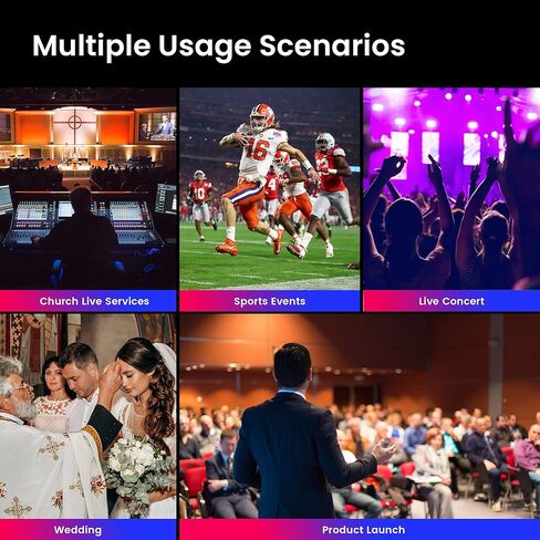 iuZee NDI PTZ Camera Controller, Real-time 5-Inch LCD Screen Preview, Support PoE Powered IP Controller Keyboard with 4D Joystick for Church Live, Streaming, Events, etc. NDI License Included in Kuwait
