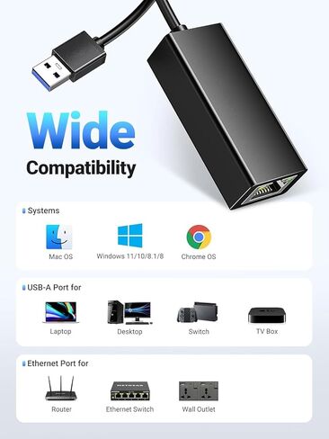 USB to Ethernet Adapter, 100Mbps Plug and Play Ethernet Adapter with USB 2.0, Driver Free, RJ45 LAN Network Dongle Compatible with Nintendo Switch, Laptop, PC, MacBook, Windows, macOS, Linux in Saudi Arabia