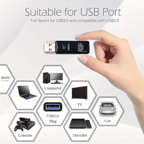 1PC 2-in-1 USB 2.0 SD/TF Card Reader, Car Stereo - Portable Memory Card Adapter OTG Compatible, Black, USB2.0+Type in Saudi Arabia