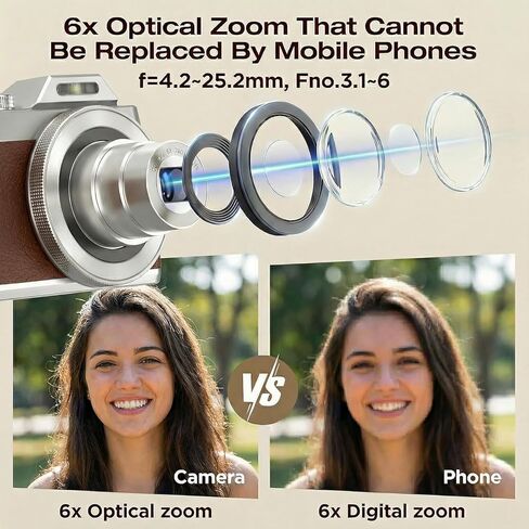 ORDRO Digital Camera, 4K Compact Camera, 6X Optical Zoom, 8MP Sensor, 2.8" 180° Flip Screen, Built-in Flash, WiFi, Suitable for Kids Teens Beginners in Saudi Arabia
