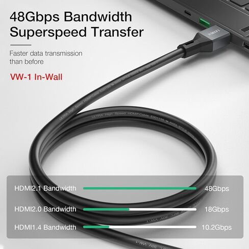 Certified HDMI Cable 2.1, VW-1 8K HDMI Cable, 48Gbps Flexible HDMI 2.1 Cable Supports 8K@60Hz 4K@240Hz 144Hz 120Hz, HDR VRR G-SYNC eARC DLSS FSR HDCP 2.3 for Xbox/PS5/Sonudbar/Apple TV/PCs (6.6ft) in Saudi Arabia