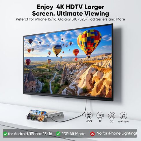 كابل USB C إلى HDMI بطول 10 أقدام، 4K@30 هرتز Thunderbolt 4 متوافق مع iPhone 16/15 Pro/Max، MacBook Pro/Air، iPad Pro/Air، Galaxy S25 إلى S9، Dell XPS، Surface Pro، Steam Deck والمزيد in Kuwait