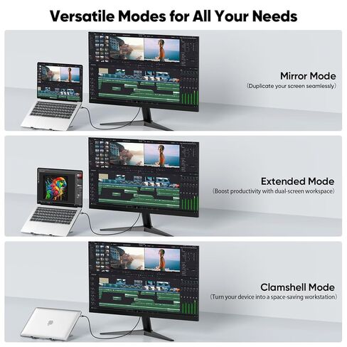 كابل USB C إلى HDMI بطول 10 أقدام، 4K@30 هرتز Thunderbolt 4 متوافق مع iPhone 16/15 Pro/Max، MacBook Pro/Air، iPad Pro/Air، Galaxy S25 إلى S9، Dell XPS، Surface Pro، Steam Deck والمزيد in Kuwait