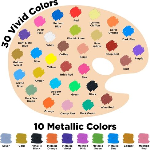 Extra Fine Tip Chalk Markers - (1mm Tip, Pack of 40) Neon, Pastel & Metallic | Erasable Liquid Chalk Pens for Chalkboard, Blackboard, Window, Labels, Bistro, Glass - Wet Erase Markers Fine Point in Saudi Arabia