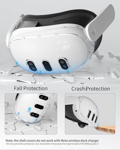 Protective Case for Meta Quest 3, AOLION Accessories for Meta Quest 3, Highly Transparent Impact Resistant Case Come with 1* Inside Lens Cover, 3* Lens Tempered Glass Protector, 4* Joystick Caps in Kuwait