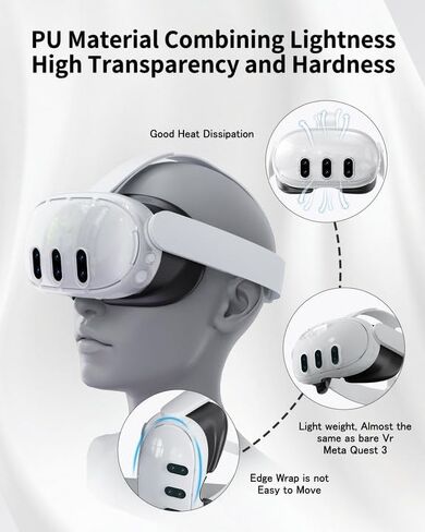 Protective Case for Meta Quest 3, AOLION Accessories for Meta Quest 3, Highly Transparent Impact Resistant Case Come with 1* Inside Lens Cover, 3* Lens Tempered Glass Protector, 4* Joystick Caps in Kuwait