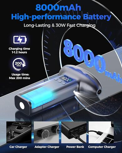 Upgraded Compressed Air Duster-300000RPM Ultra-Powerful Brushless Motor Electric Air Duster 30W Fast Charging &4 Light Modes,Rechargeable 3-Gear Adjustable Cordless Blower for PC,Keyboard,Car,Outdoor in Saudi Arabia