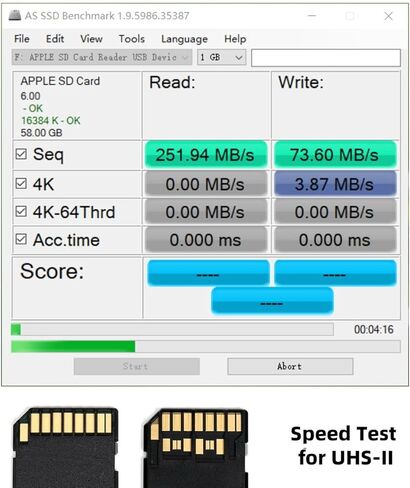 CY USB 3.0 إلى UHS-III UHS-II SD4.0 TF Micro-SD قارئ بطاقات كاتب للكاميرا والكمبيوتر المحمول والكمبيوتر اللوحي والهاتف والكاميرا in Kuwait