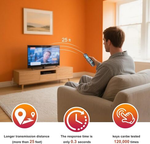 (عبوة من 2) جهاز تحكم عن بعد بديل بإضاءة خلفية متوافق مع Roku-TV (ليس لـ Roku Stick and Box) in Kuwait