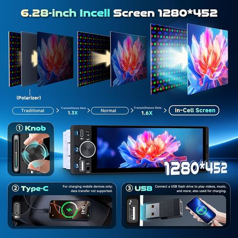 Single DIN Wireless Car Stereo with Wireless CarPlay & Android Auto, 6.9" in-Cell IPS Touchscreen, Bluetooth 5.2 Hands-Free, FM Radio, Steering Wheel Control, Backup Camera Included in Saudi Arabia