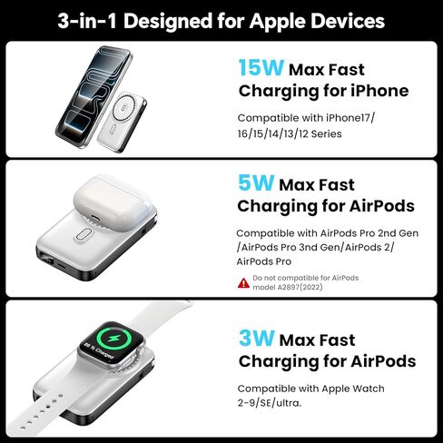 لشاحن MagSafe المحمول مع قابس حائط، بنك طاقة لاسلكي 3 في 1 مع كابلين مدمجين. حزمة بطارية مغناطيسية 10000 مللي أمبير في الساعة 22.5 وات للشحن السريع لهاتف iPhone 17/16/15/14/13/12، وساعة Apple، وAirpods in Saudi Arabia