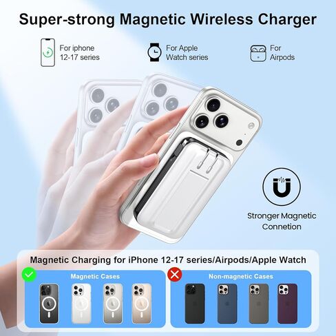 لشاحن MagSafe المحمول مع قابس حائط، بنك طاقة لاسلكي 3 في 1 مع كابلين مدمجين. حزمة بطارية مغناطيسية 10000 مللي أمبير في الساعة 22.5 وات للشحن السريع لهاتف iPhone 17/16/15/14/13/12، وساعة Apple، وAirpods in Saudi Arabia
