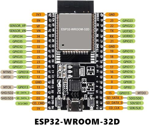 AITRIP 3 قطعة للوحة ESP32-DevKitC الأساسية ESP32 لوحة التطوير ESP32-WROOM-32D المتوافقة مع Arduino IDE in Kuwait