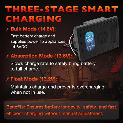 RV Power Converter 30 Amp, WF-8735-AD 12V Converter Charger with Auto Detect for Lithium & Lead Acid Batteries, 35A DC Output, 3-Stage Charging, for RV Camper Travel Trailer, 2 Year Warranty in Saudi Arabia