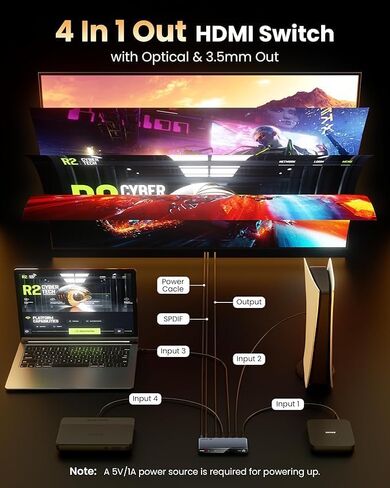 محول HDMI 2.1 من llano HDMI 4K@120 هرتز مع مستخرج صوت (بصري و3.5 مم، SPDIF 7.1Ch، سرعة عالية 48 جيجابت في الثانية)، محول صوت HDMI 4 في 1 متوافق مع PS4/PS5 Xbox Roku (رمادي) in Saudi Arabia
