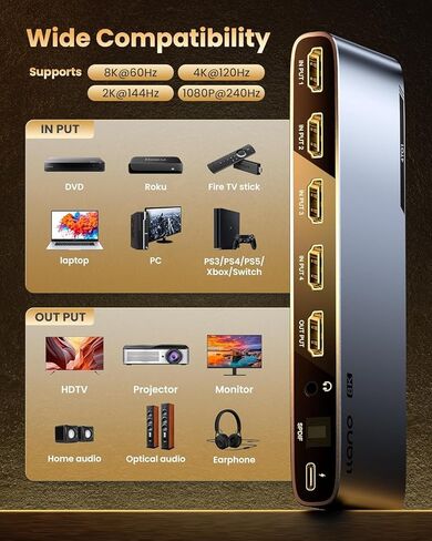 محول HDMI 2.1 من llano HDMI 4K@120 هرتز مع مستخرج صوت (بصري و3.5 مم، SPDIF 7.1Ch، سرعة عالية 48 جيجابت في الثانية)، محول صوت HDMI 4 في 1 متوافق مع PS4/PS5 Xbox Roku (رمادي) in Saudi Arabia