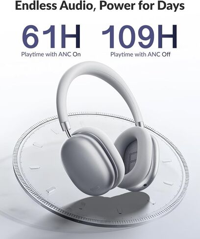 سماعات رأس بلوتوث H5Lite مع خاصية إلغاء الضوضاء النشطة الهجينة بقدرة 52 ديسيبل، سماعات رأس لاسلكية فوق الأذن، صوت عالي الدقة، مكالمات واضحة بـ 5 ميكروفون ENC، وقت تشغيل 109 ساعة، ملاءمة مريحة للسفر/الكمبيوتر الشخصي/المنزل/المكتب، فضي in Kuwait