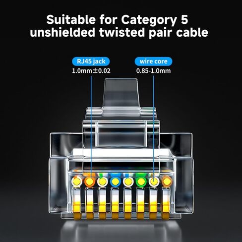 موصلات Cat6 RJ45 100 حزمة، أطراف Cat6 RJ45 لتجعيد كابل إيثرنت، قابس شبكة UTP متوافق مع الأسلاك الصلبة والكابل القياسي in Saudi Arabia