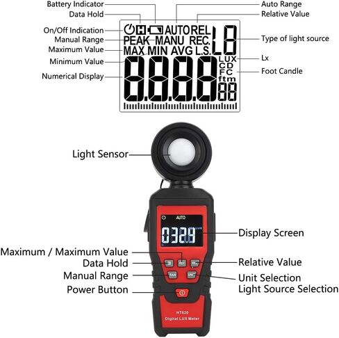 HT620 مقياس الإضاءة الرقمي Luxmeter مع سهولة الاستخدام لقياس الإضاءة الداخلية والخارجية in Saudi Arabia