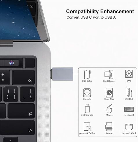 BENFEI USB C to USB 3.0 Adapter, 3 Pack USB C to A Male to Female Adapter Compatible with iPhone 15 Pro/Max, MacBook Pro/Air 2023, iPad Pro, iMac, S23, XPS 17, Surface Book 3 and More - Gray in Saudi Arabia