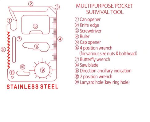 Multitool Card 11-in-1 Survival Tool (w/Leather Holder) - Credit Card Size Pocket EDC Gear w/Bottle Opener & Saw - Camping Gift for Men, Dad in Saudi Arabia