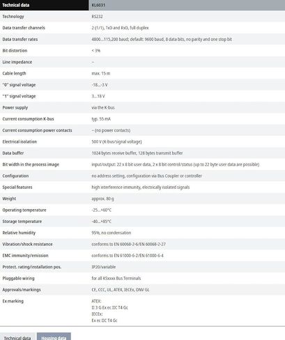 BECKHOFF KL6031 Module 1-Channel RS232 New in Kuwait
