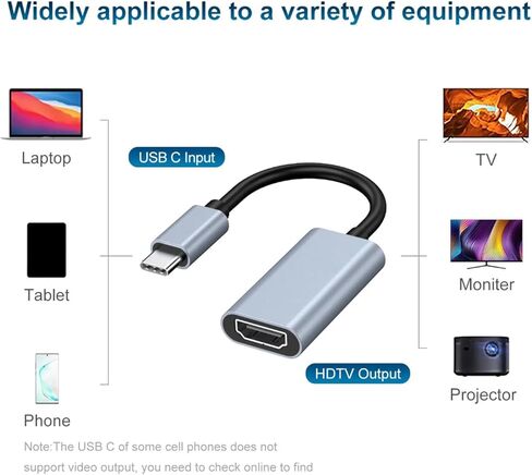 مقابس محول USB C ذكر إلى HDTV ووظيفة التشغيل لأجهزة الكمبيوتر المحمول وأجهزة ألعاب الكمبيوتر المحمول وصلة حماية متعددة الطبقات in Saudi Arabia