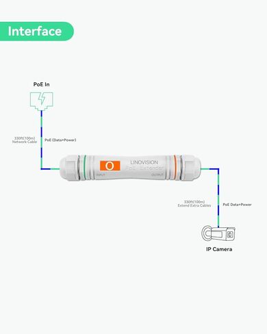 محول UltraReach PoE ذو 8 منافذ وموسع UltraReach PoE in Kuwait