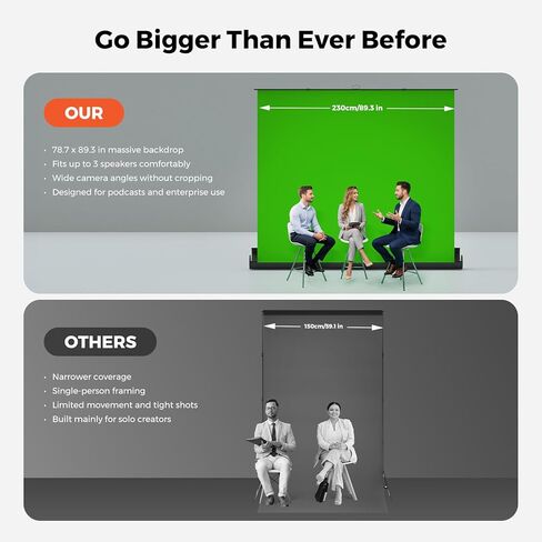 NearStream Green Screen Backdrop 78.7 x 89.3 in, Chroma Key Background, Auto-Locking Portable Foldable Fabric for Video Recording/Streaming/Photography/Zoom & Virtual Meetings, Pull-Up Design (VK50) in Saudi Arabia