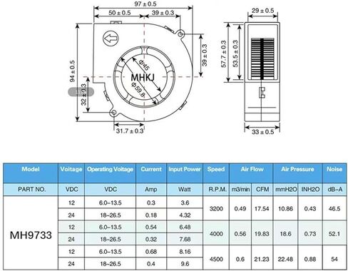 مروحة منفاخ USB صغيرة الحجم ومتعددة الاستخدامات ومحمولة للشواء في الهواء الطلق in Kuwait