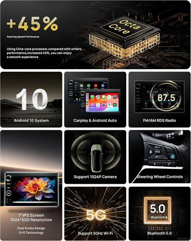 Double Din Car Radio Upgrade Wireless Apple CarPlay & Android Auto for Ford F150 2004-2008, Ford F250 2008-2016, Fusion 2005-2007, Focus 2005-2007, 7 Inch, 8Core,GPS Navigation, Supports Netflix in Saudi Arabia