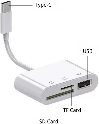 TJZECOM قارئ بطاقة تخزين الكاميرا قارئ بطاقة SD لجهاز iPhone iPad Mac 3 في 1 محول بطاقة الذاكرة SD، يدعم بطاقات SD/MicroSD/USB OTG لا يتطلب تطبيق، التوصيل والتشغيل in Kuwait
