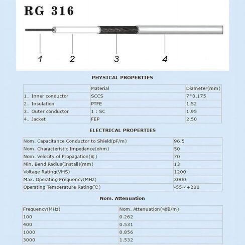 كابل RG316 Y نوع الخطان الموحد SMA أنثى إلى مزدوج SMA ذكر 1 إلى 2 أنثى لبطاقة شبكة أجهزة التوجيه 3G in Kuwait