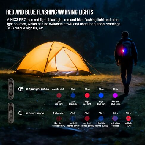 مصباح يدوي TrustFire Mini X3-PRO مسطح EDC مع ضوء أبيض، ضوء فيضانات، الأشعة فوق البنفسجية، شعاع أخضر، أحمر، ضوء أزرق، 2050 لومن مصابيح كاشفة قابلة لإعادة الشحن، أوضاع إضاءة 6 في 1 للتخييم والطوارئ (أسود) in Kuwait
