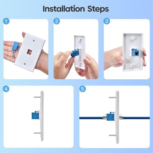 10 Pack Ethernet Wall Outlet, 1-Port Cat6 RJ45 Keystone Jack with Single Gang Low Voltage Mounting Bracket, Ethernet Wall Plate Blue Coupler Female to Female Network Cable Cover in Saudi Arabia