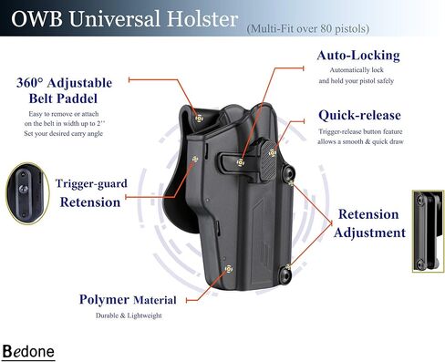 Gun Holster Compatible with S&W M&P 9mm 40 SD9 VE, SD40 VE, Glock 19/17/21/43X/23/44/45/48, Sig P365X/P365XL/P320, Springfield Hellcat Pro, Beretta 92FS, Taurus G3/TX22, 1911 in Saudi Arabia