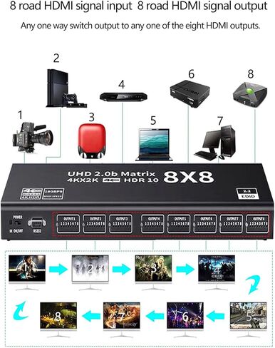 HDMI مصفوفة التبديل 8 × 8 4K المتفجرة HDMI2.0 موزع مصفوفة 8 في 8 خارج مصفوفة فيديو التبديل الفاصل HD 4K @ 60 هرتز دعم RS232 EDID IR التحكم عن بعد HDR 18 جيجابت في الثانية 3D 3.5 ملم صوت ستيريو بلو راي DVD et in Kuwait
