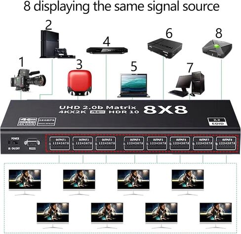HDMI مصفوفة التبديل 8 × 8 4K المتفجرة HDMI2.0 موزع مصفوفة 8 في 8 خارج مصفوفة فيديو التبديل الفاصل HD 4K @ 60 هرتز دعم RS232 EDID IR التحكم عن بعد HDR 18 جيجابت في الثانية 3D 3.5 ملم صوت ستيريو بلو راي DVD et in Kuwait