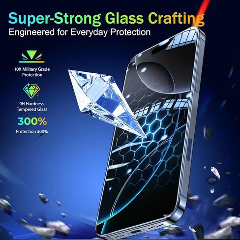 GARYOG 2 Pack Privacy Screen Protector for iPhone 17 Pro Max,25° Anti-Spy Tempered Glass with Camera Protector & Magnetic Ring - Easy Installation | Military-Grade 9H Hardness | Scratch-Resistant. in Saudi Arabia