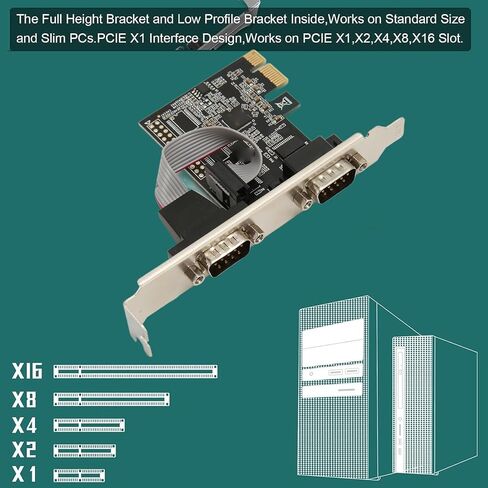 Dual Port PCI Express RS232 DB9 Serial Port Card, 2 PCI Express 1.0 x 1 Industrial Converter Adapter Controller for Desktop PC with ASIX AX99100, ARM Platforms in Kuwait