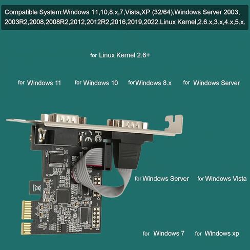 Dual Port PCI Express RS232 DB9 Serial Port Card, 2 PCI Express 1.0 x 1 Industrial Converter Adapter Controller for Desktop PC with ASIX AX99100, ARM Platforms in Kuwait
