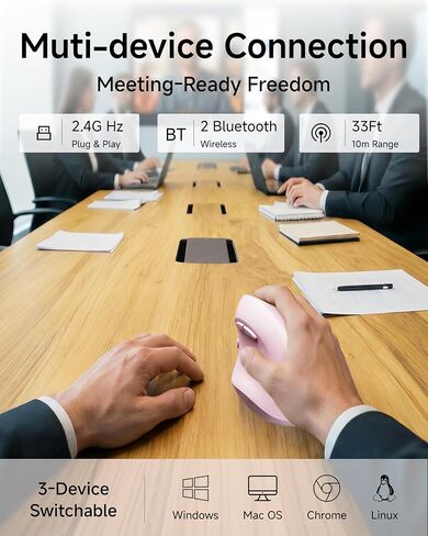 Q7 ماوس رأسي مريح، ماوس بلوتوث لاسلكي (BT5.0/3.0+2.4G)، 5 مستويات DPI قابلة للتعديل حتى 4000، نقرات هادئة، ماوس كمبيوتر متعدد الأجهزة للكمبيوتر المحمول/الكمبيوتر الشخصي/Mac-وردي in Kuwait