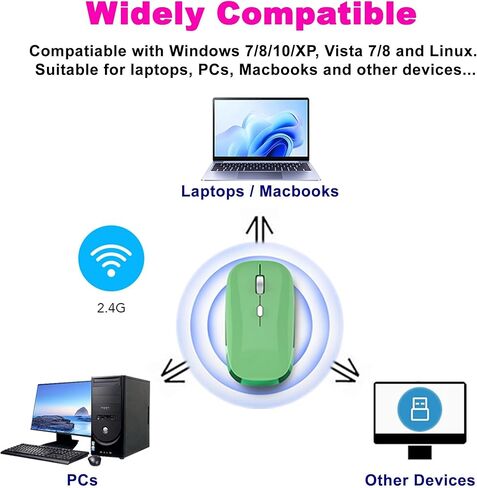 ماوس لاسلكي، ماوس لاسلكي صامت 2.4 جيجا مع جهاز استقبال USB، 3 نقطة لكل بوصة قابلة للتعديل (800/1200/1600)، فأرة كمبيوتر لاسلكية بصرية محمولة لأجهزة الكمبيوتر المحمول والكمبيوتر الشخصي والكمبيوتر المحمول والكمبيوتر المكتبي وMac (أخضر) in Saudi Arabia