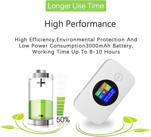 نقطة اتصال متنقلة 4G LTE WiFi، جهاز توجيه الجيب، نقطة اتصال محمولة عالية السرعة مع فتحة SIM 5G صغيرة، شبكات متعددة، إنترنت محمول للمعسكرات، المنازل المتنقلة، السفر (الإصدار الآسيوي) in Kuwait