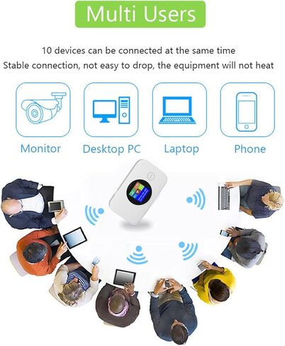 نقطة اتصال متنقلة 4G LTE WiFi، جهاز توجيه الجيب، نقطة اتصال محمولة عالية السرعة مع فتحة SIM 5G صغيرة، شبكات متعددة، إنترنت محمول للمعسكرات، المنازل المتنقلة، السفر (الإصدار الآسيوي) in Kuwait